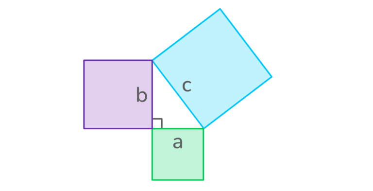 What is the Pythagorean theorem & how to use it | DoodleLearning