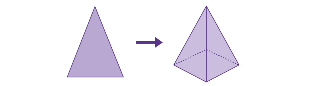 A purple triangle and a purple square based pyramind, with a purple arrow between the two shapes pointing towards the pyramid