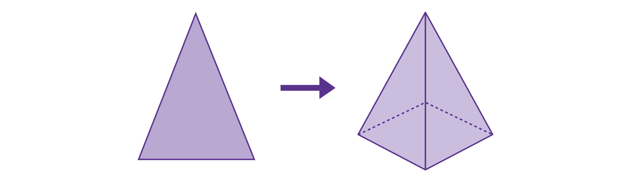 what-are-3d-shapes-their-names-and-properties-doodlelearning