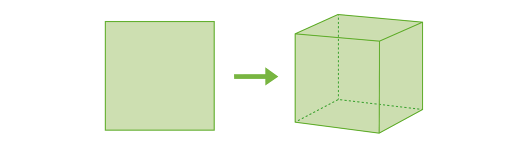 What are 3D shapes? Their names and properties