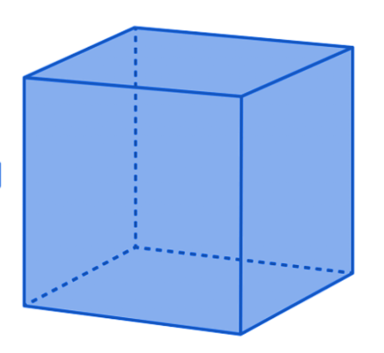 3D shapes of three lower body types.