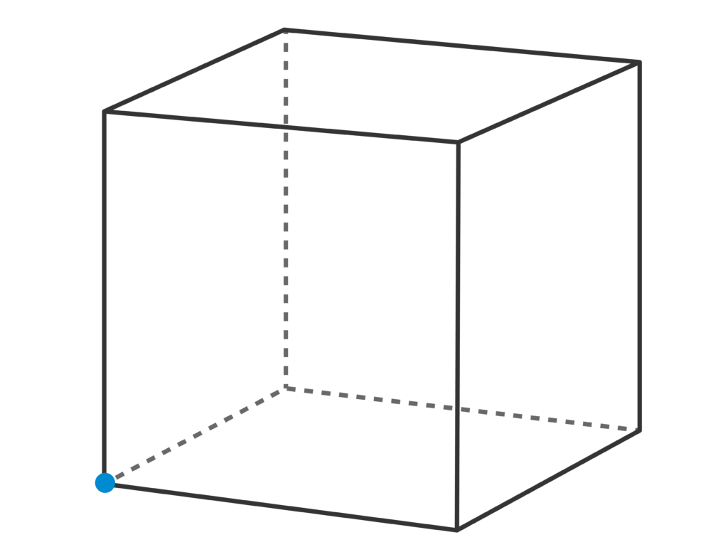 What are 3D shapes? Their names and properties