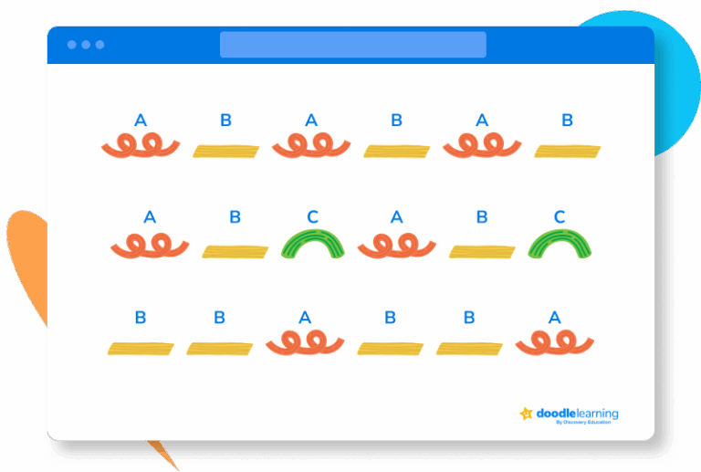 10 Fun and Easy Early Years Maths Activities for EYFS Learners ...