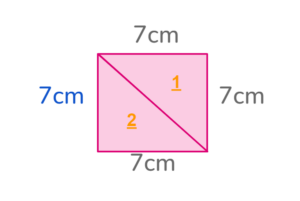 area of a triangle explained 2