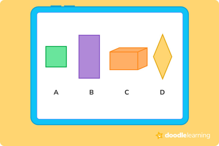 All About Rectangles Definition, Examples, Formulas DoodleLearning