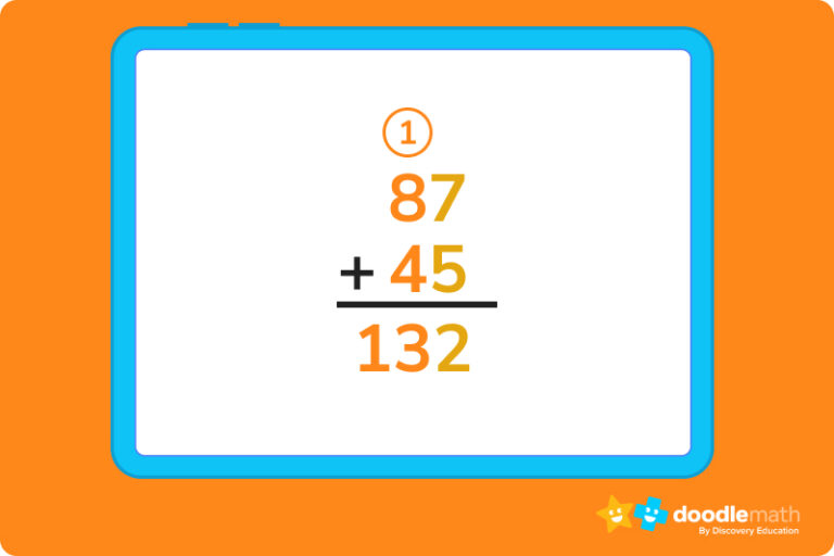 Addition in Math: Definition, Examples, Formulas - DoodleLearning