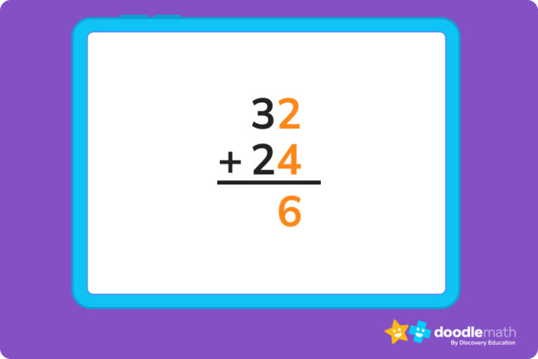 Addition in Math: Definition, Examples, Formulas - DoodleLearning