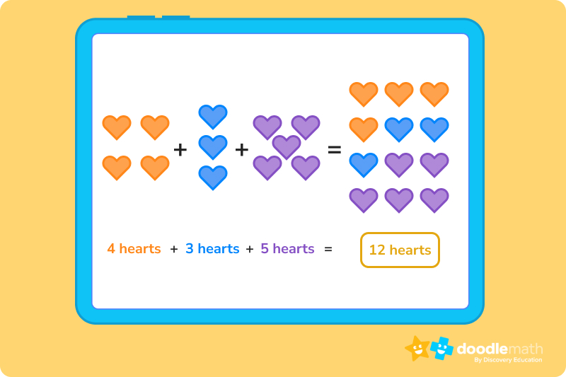 4 hearts + 3 hearts + 5 hearts = 12 hearts