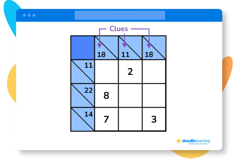 Fun Math Puzzles for Kids - DoodleLearning