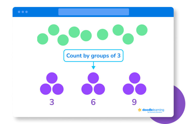 The 15 Best Maths Tricks for Kids | DoodleLearning