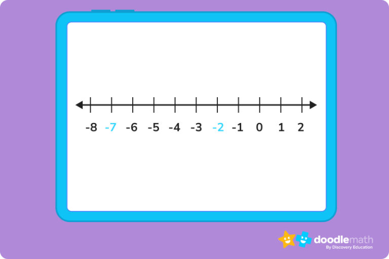 What Are Odd and Even Numbers? - DoodleLearning