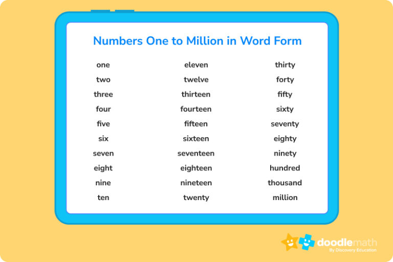 How To Say 12 In Word Form