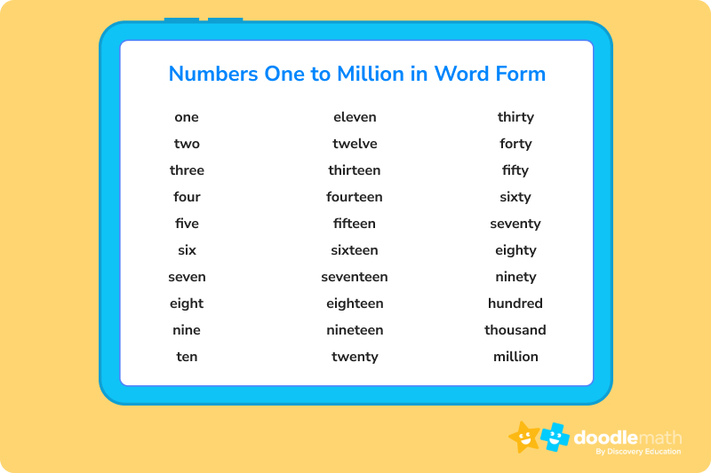 popular numbers in word form