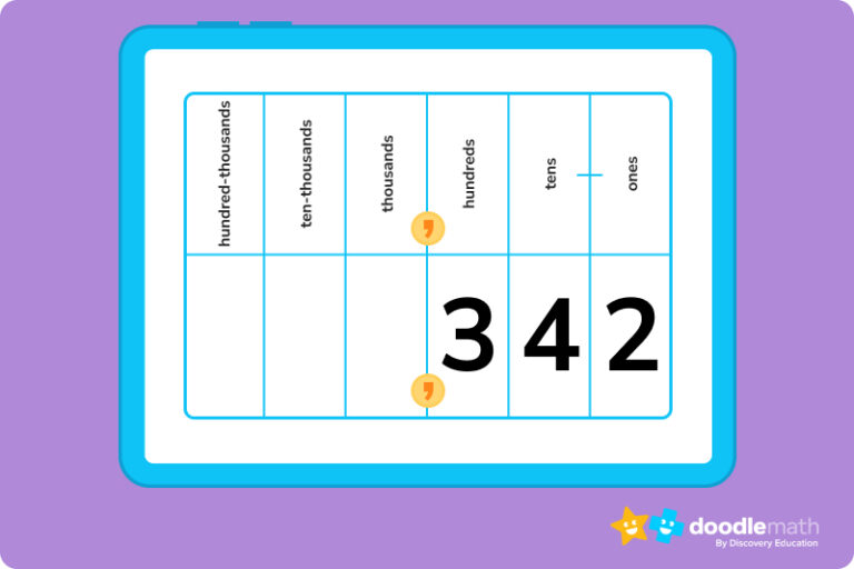 How to Write Numbers in Word Form - DoodleLearning