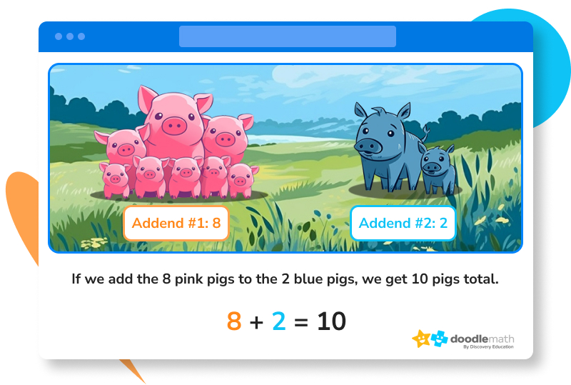 Add the pink and blue pigs