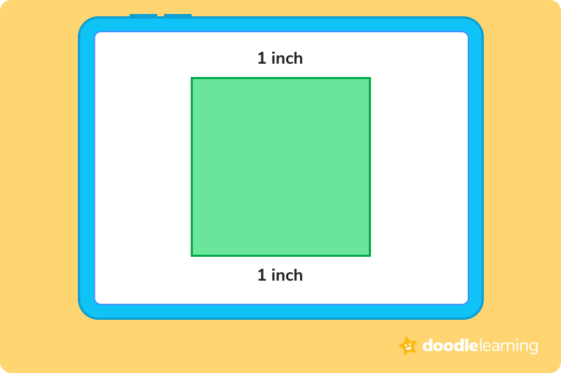 Length of a square
