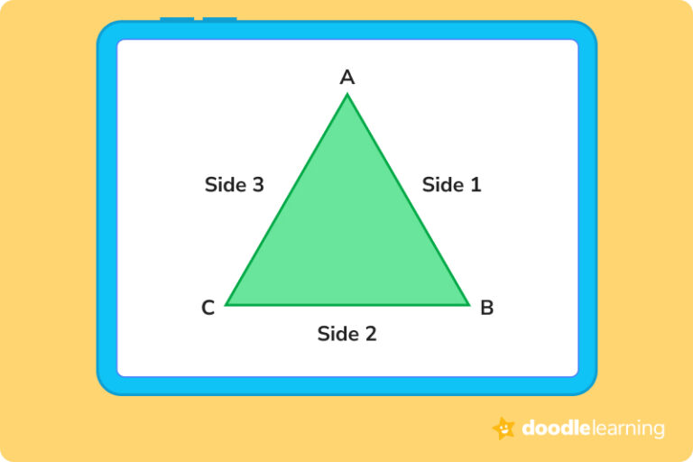 All About Triangles Definition, Examples, Formulas DoodleLearning