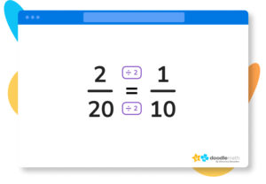 Adding and Subtracting Fractions - DoodleLearning