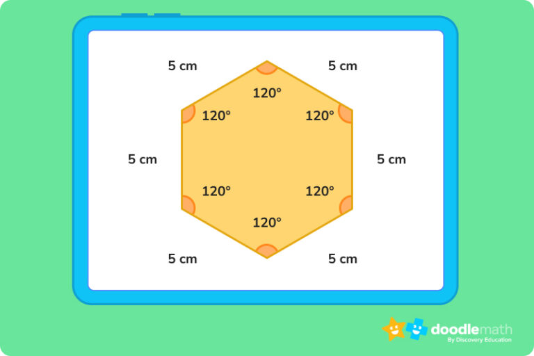 All About Hexagons - Definition, Examples, Formulas - DoodleLearning