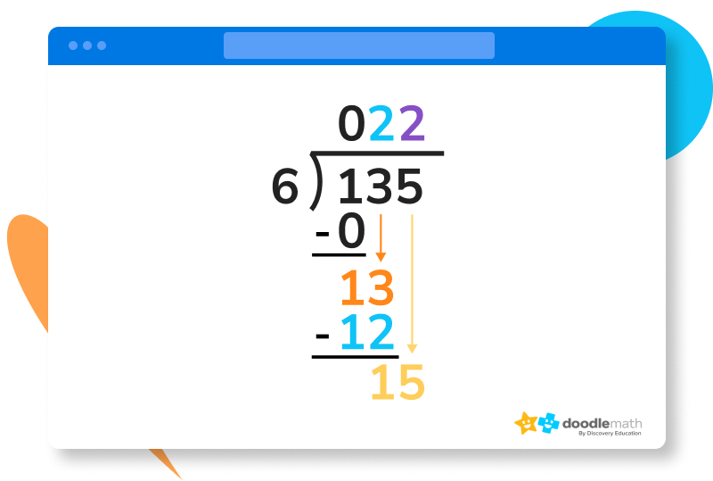 How To Do Long Division DoodleLearning
