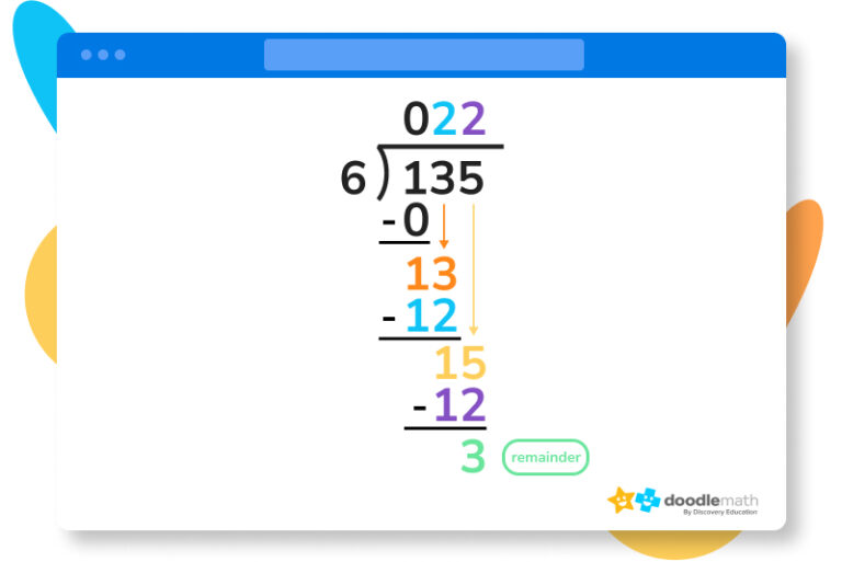 How to Teach Division: Tips from a Maths Tutor | DoodleLearning