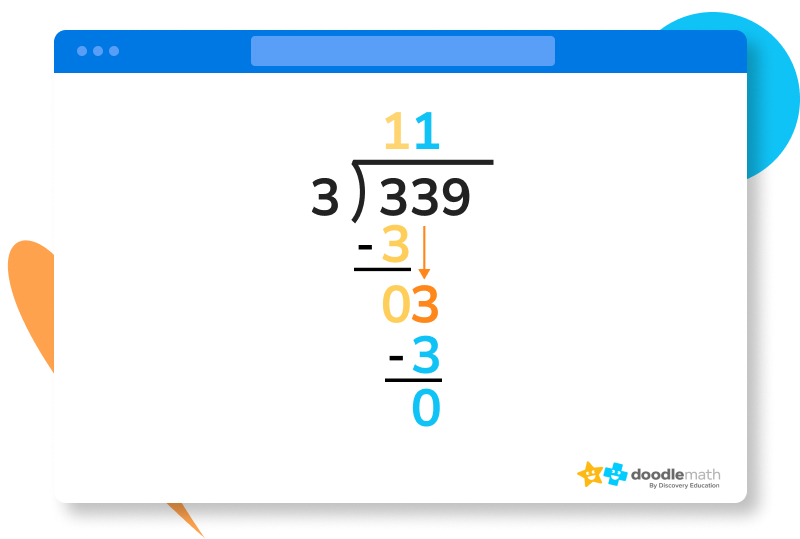 How to do long division 17