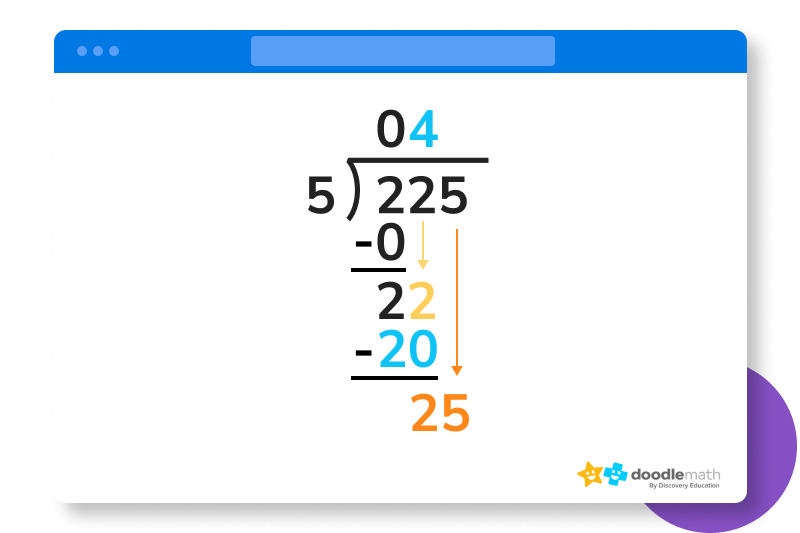 How to do long division 5