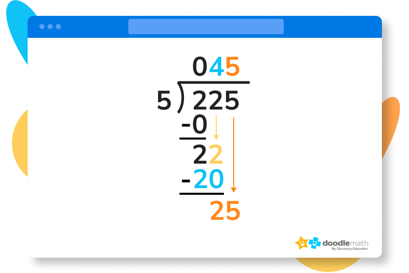 How To Do Long Division DoodleLearning