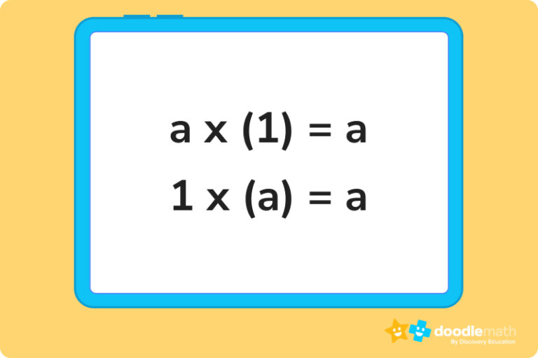 What Is the Identity Property in Multiplication? DoodleLearning