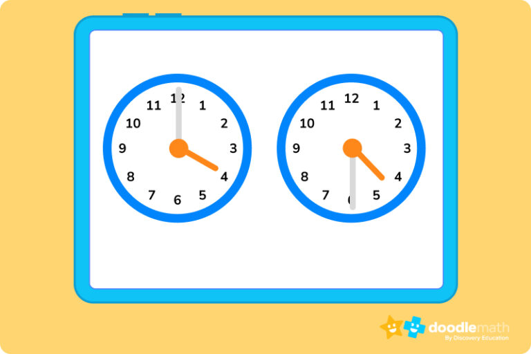 How to Read a Clock (Digital & Analog) - DoodleLearning
