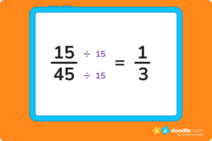 Simplifying Fractions - DoodleLearning