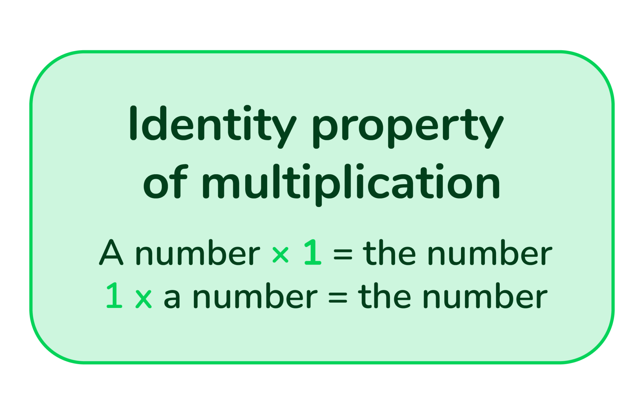 what-are-the-properties-of-multiplication-doodlelearning