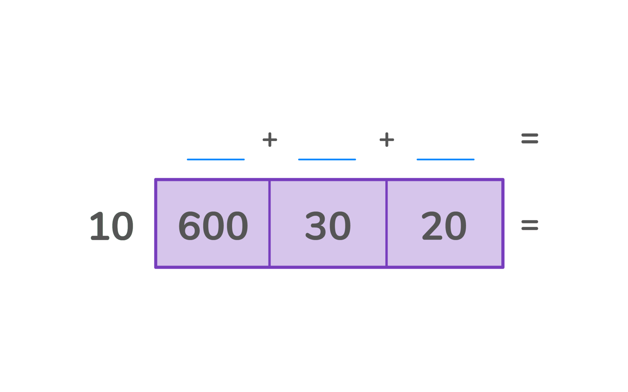 what-is-an-area-model-in-math-doodlelearning