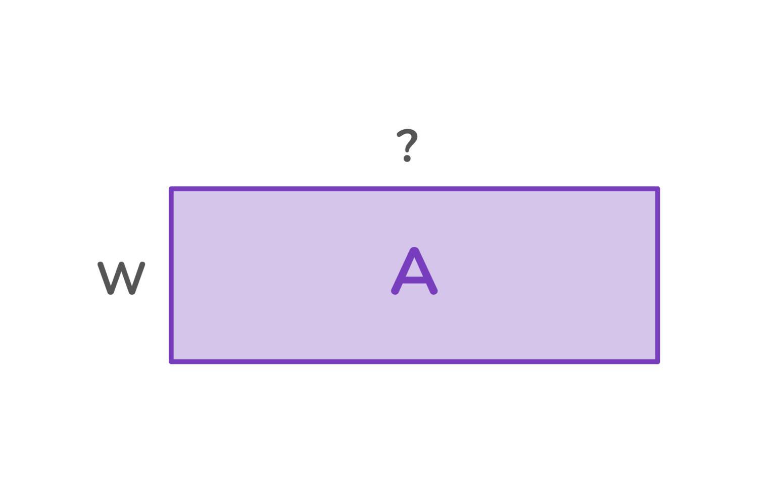 what is an area model in math doodlelearning