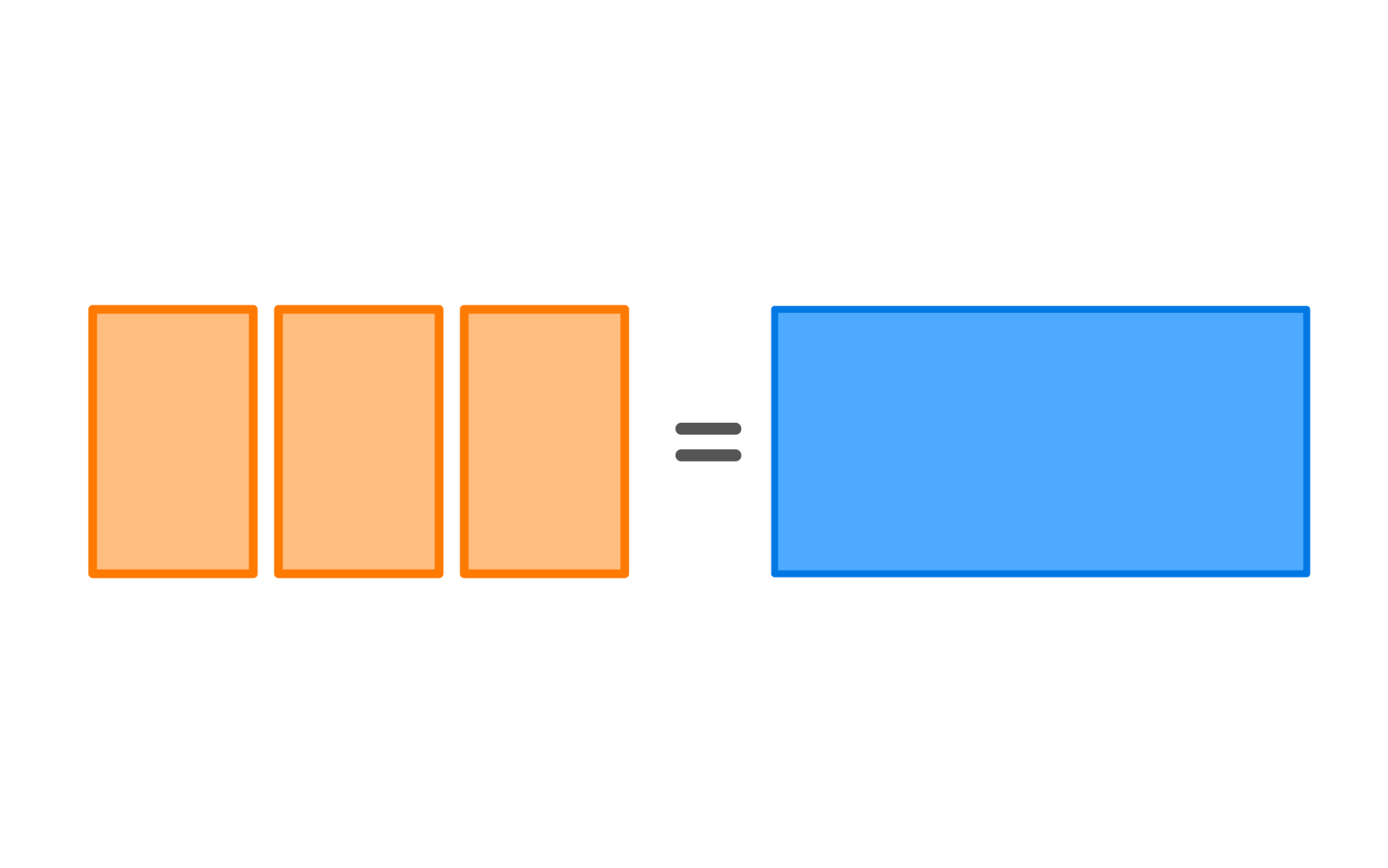 what-is-an-area-model-in-math-doodlelearning