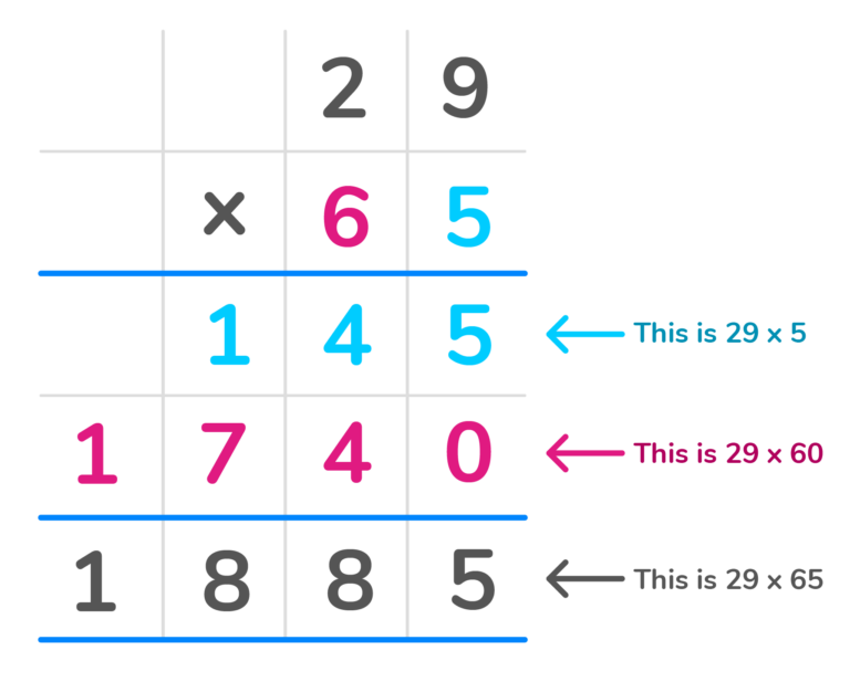 how to do long multiplication
