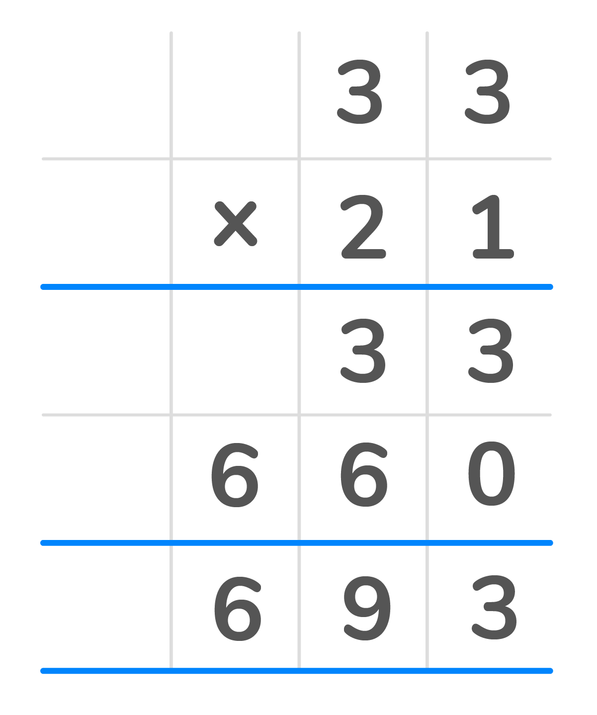 How to Do Long Multiplication DoodleLearning