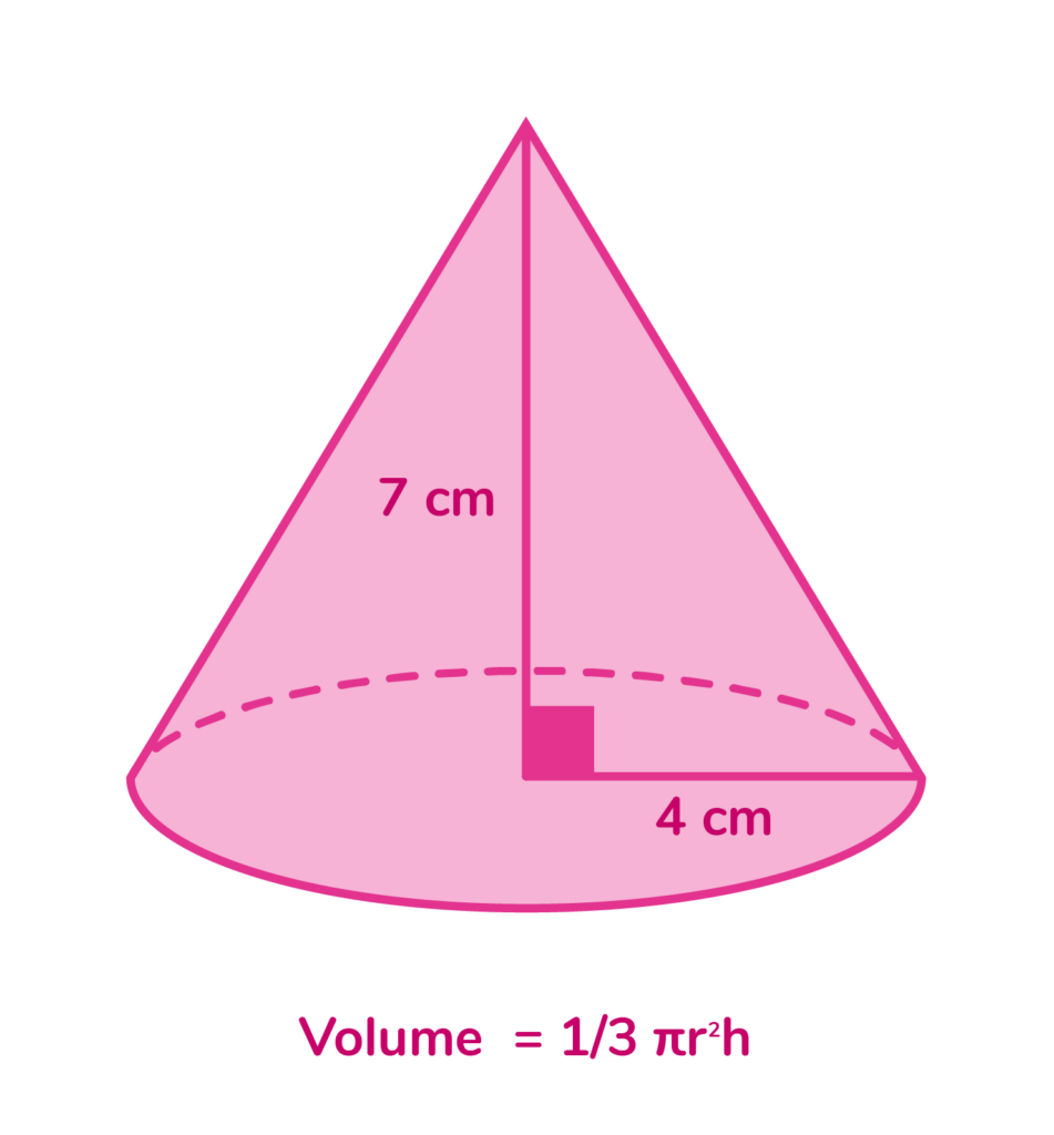 measure volume of a cone