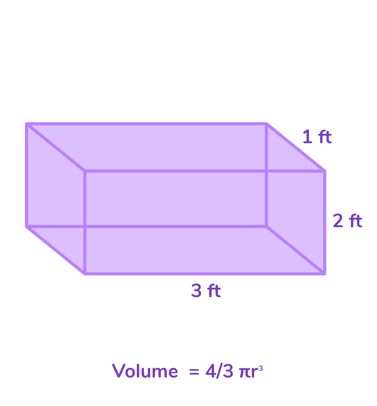 What is volume? Volume formula and definition DoodleLearning