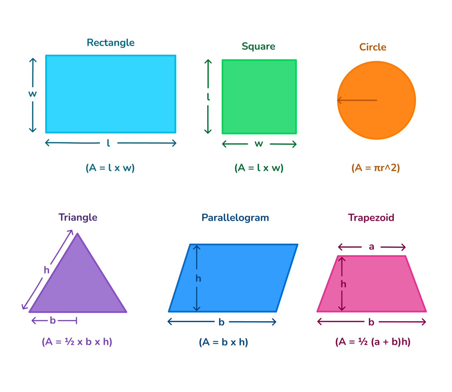 what-is-area-in-math-doodlelearning