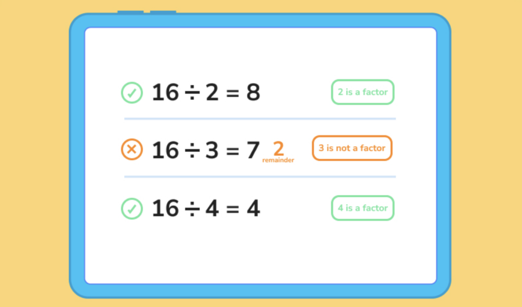 What is a factor?