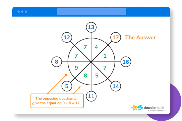 45 Math Brain Teasers for Kids DoodleLearning