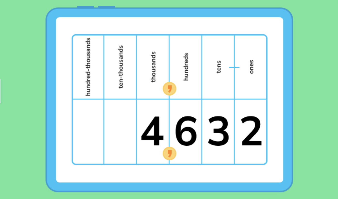 reading-and-writing-large-numbers-large-numbers-in-words-in-billion