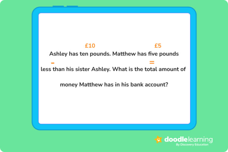 How to Solve Maths Word Problems: Tips from a Tutor | DoodleLearning