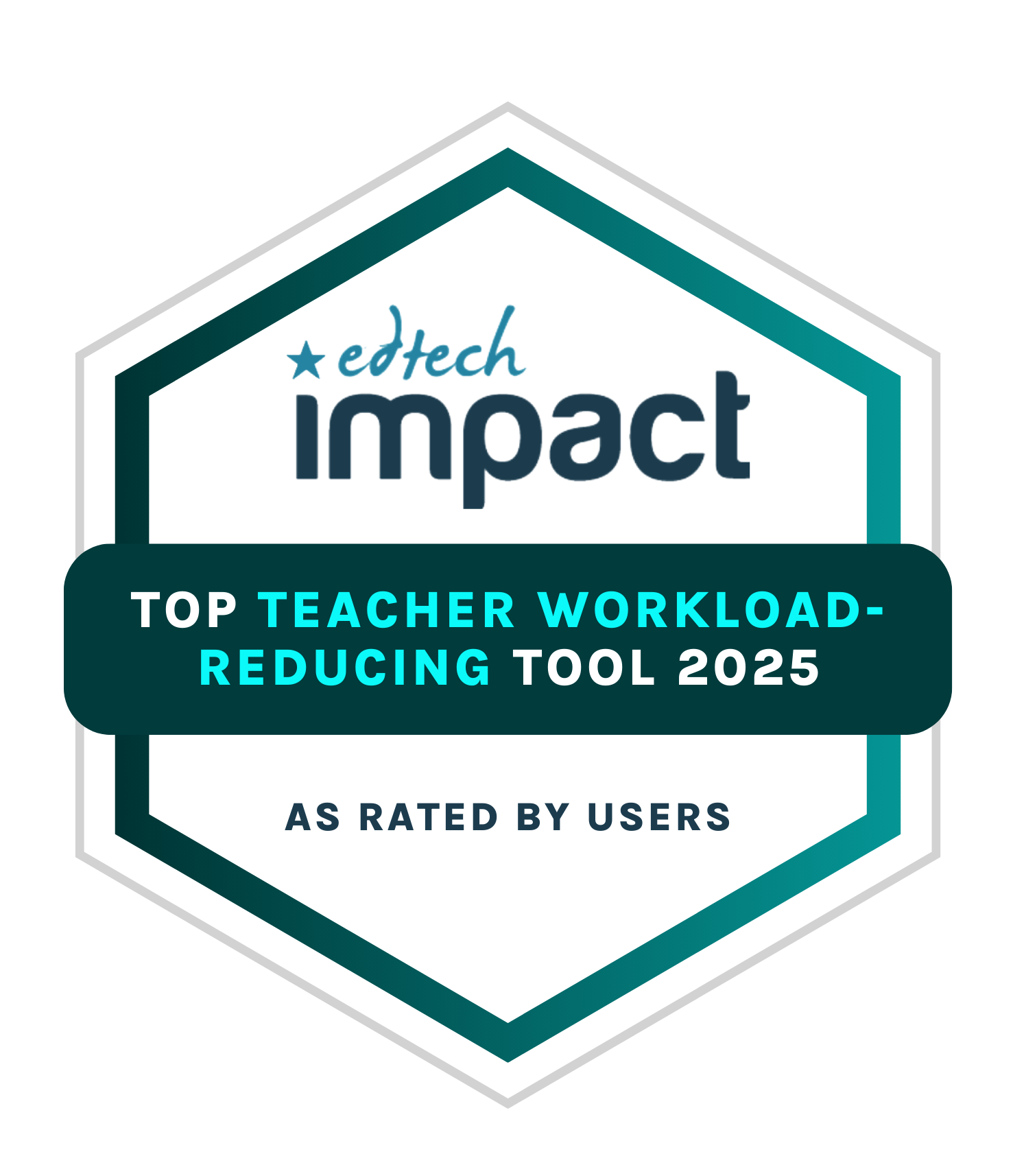 EdTechImpact-TopTeacherWorkloadReducingTool-2025