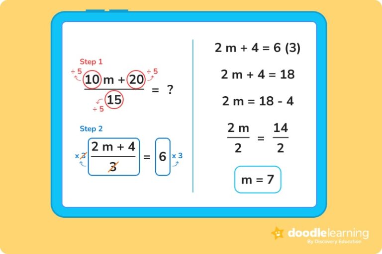 equation solution