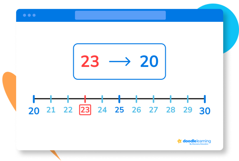rounding