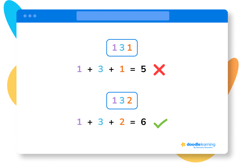 6 times table