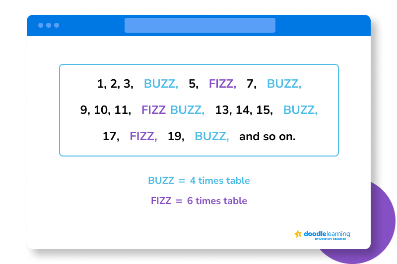 6 times table