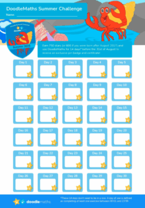 Summer Challenge tracker sheet 2025